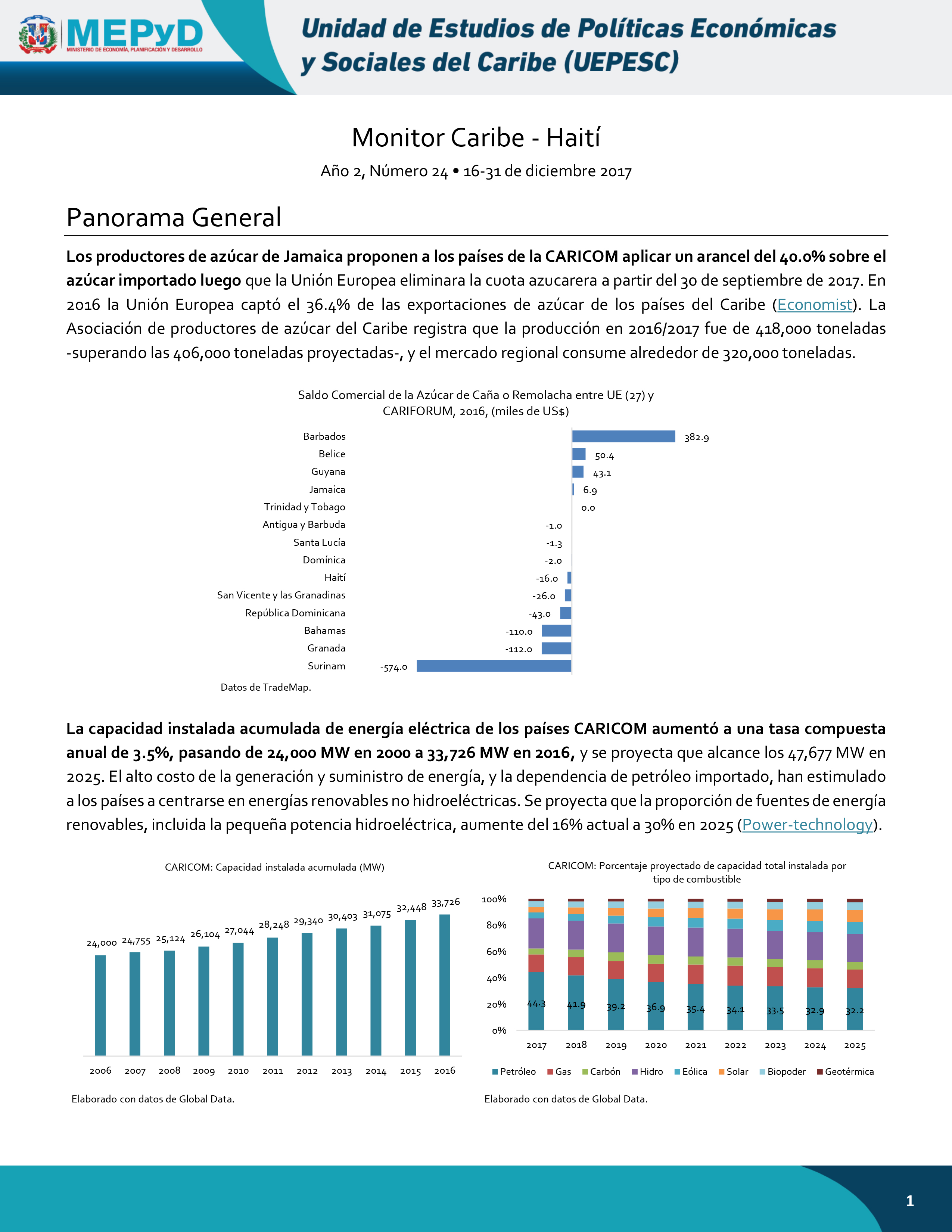 Monitor Caribe-Haití Año 2, Número 24 • 16-31 de diciembre 2017