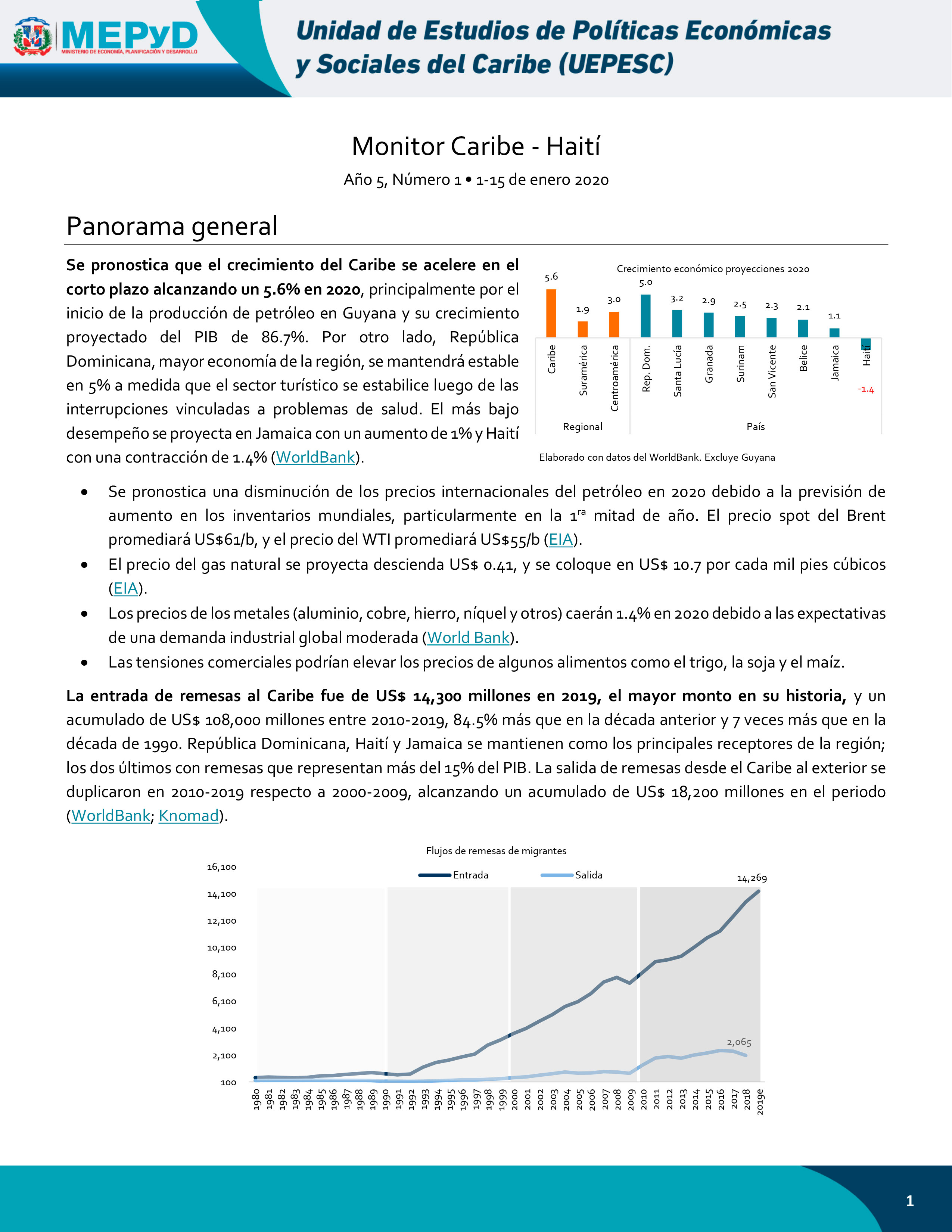 Monitor Caribe-Haití Año 5, Número 01 •  1-15 de enero 2020