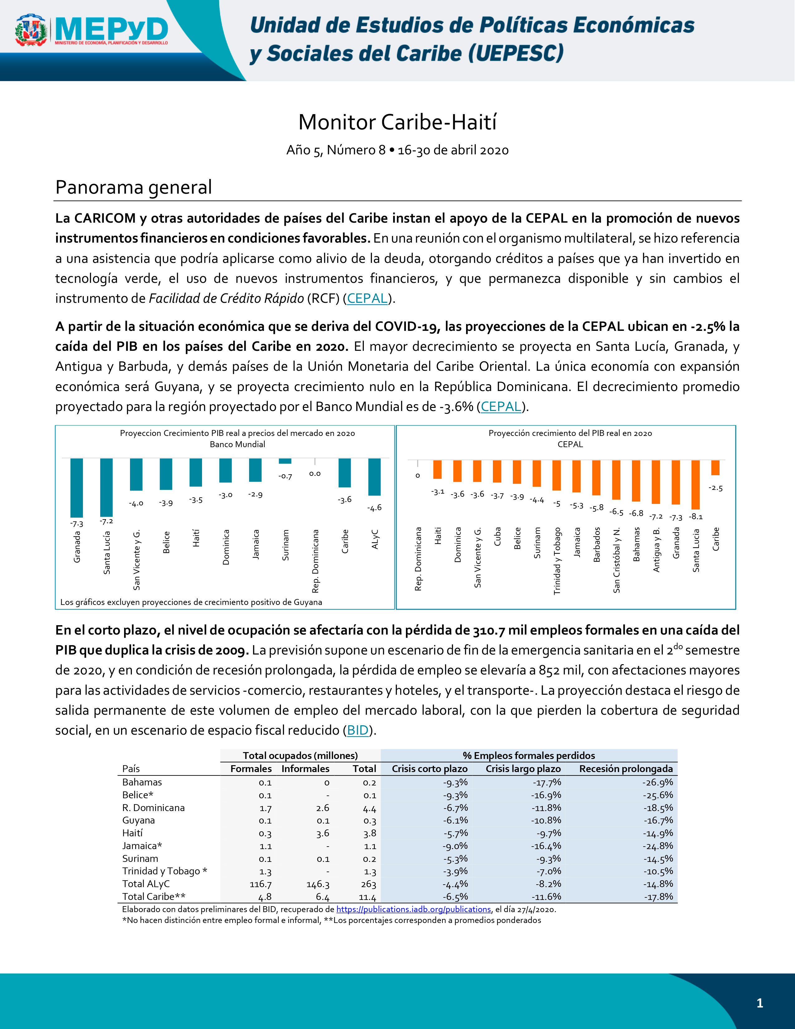 Monitor Caribe-Haití Año 5, Número 8 • 16-30 de abril 2020