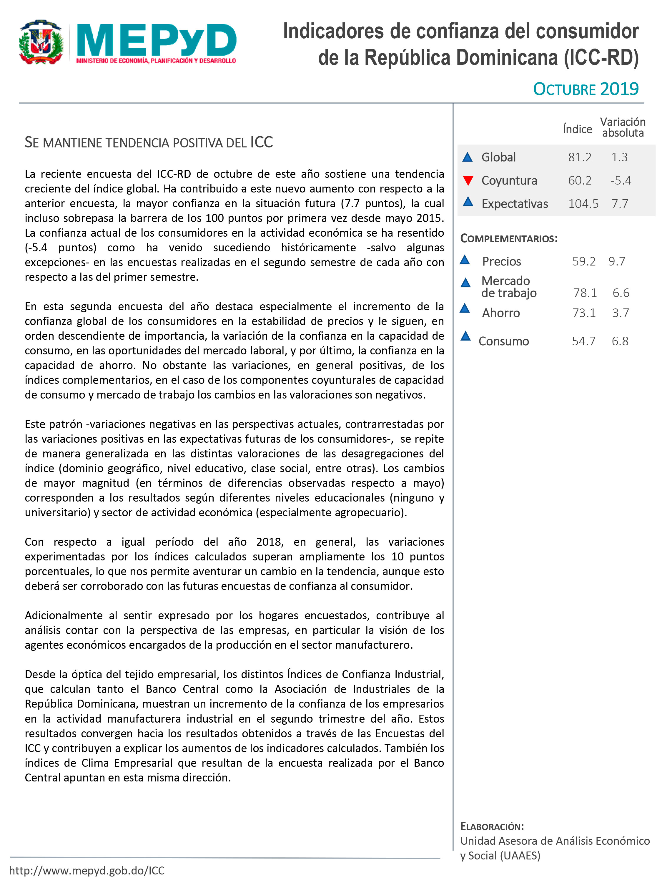 Indicadores de Confianza del Consumidor de la República Dominicana (ICC-RD)- Reporte Octubre 2019