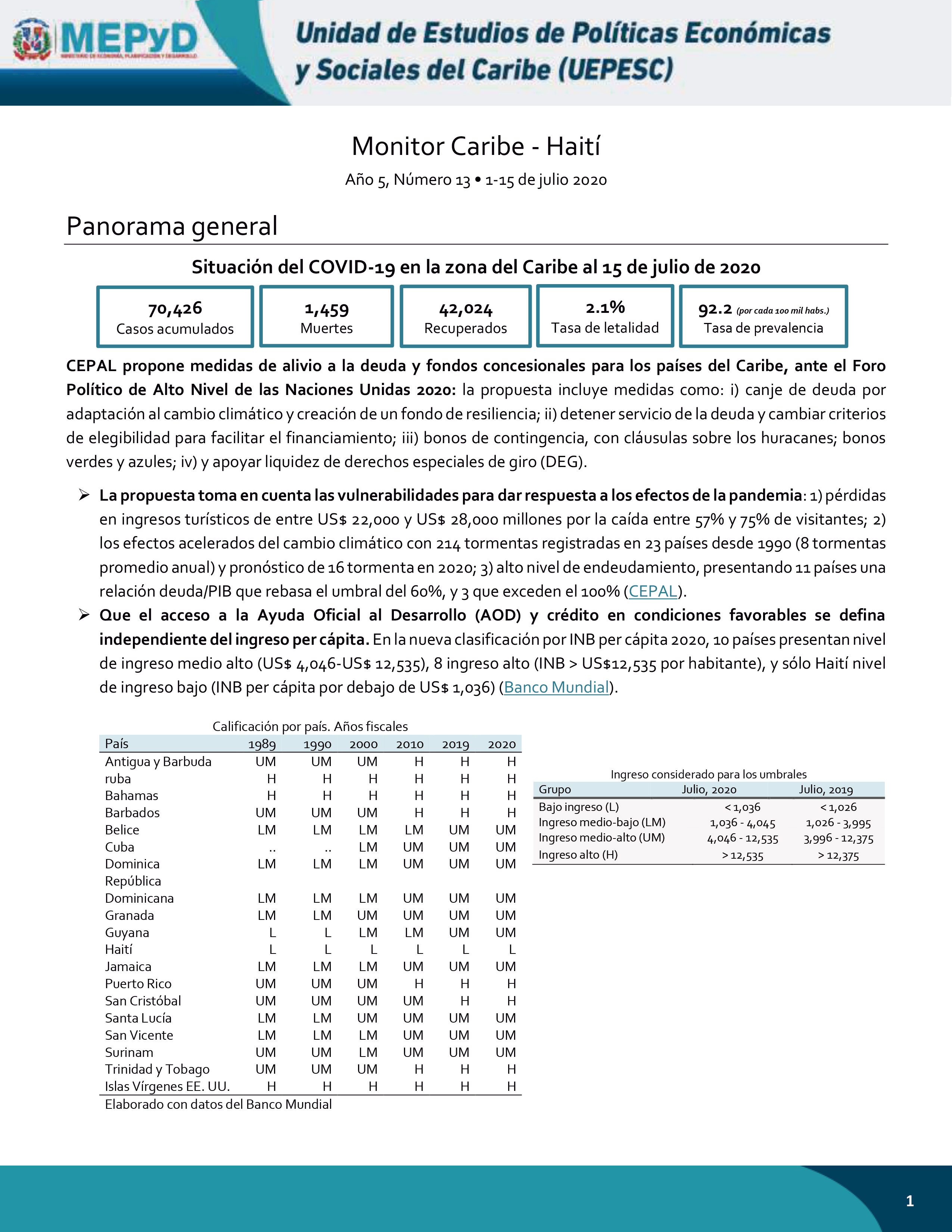 Monitor Caribe-Haití Año 5, Número 13 • 1-15 de julio 2020