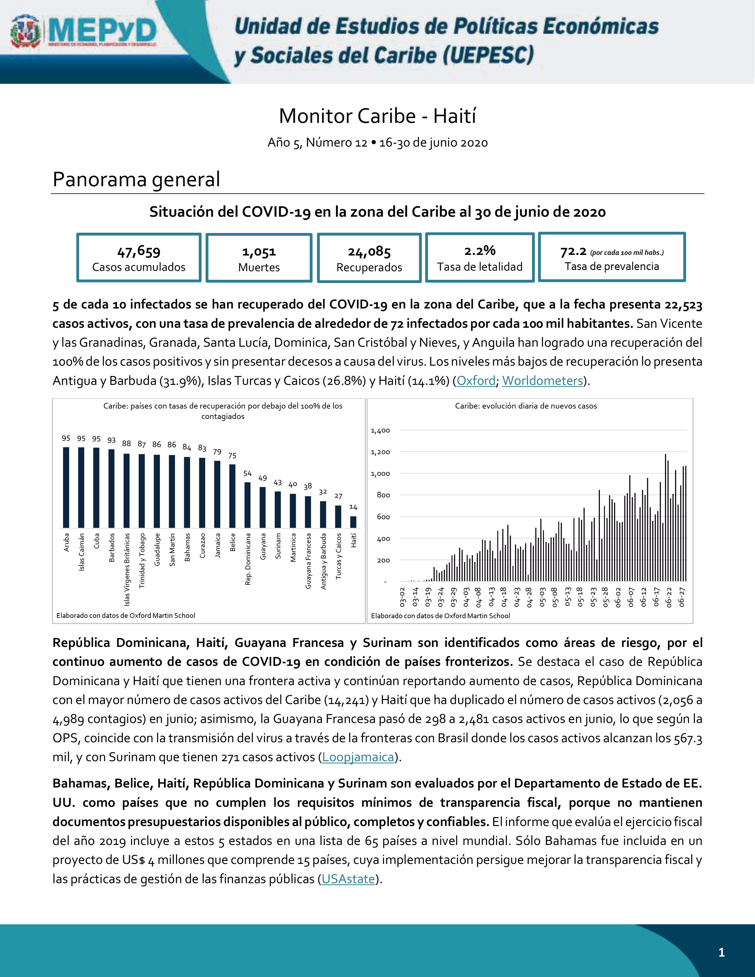 Monitor Caribe-Haití Año 5, Número 12 • 16-30 de Junio 2020