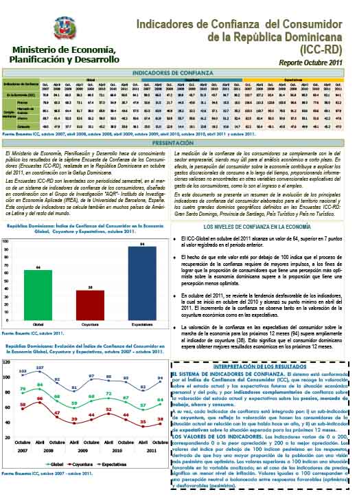 Informe externo ICC Octubre 2011