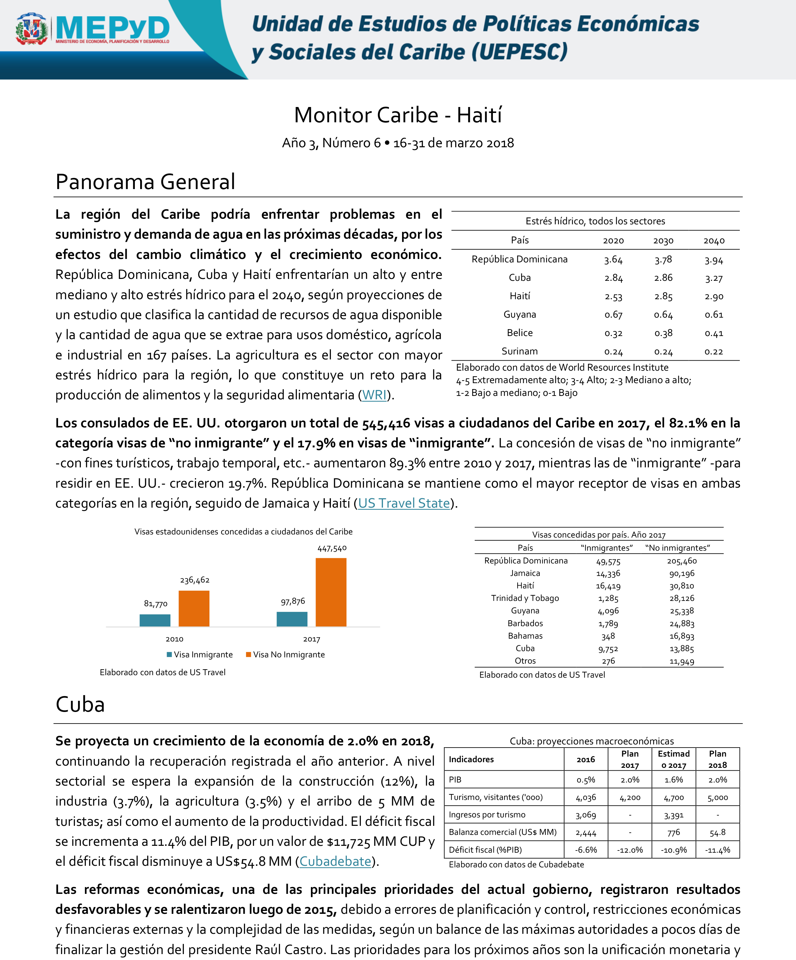 Monitor Caribe-Haití Año 3, Número 6 • 16-31 de marzo 2018