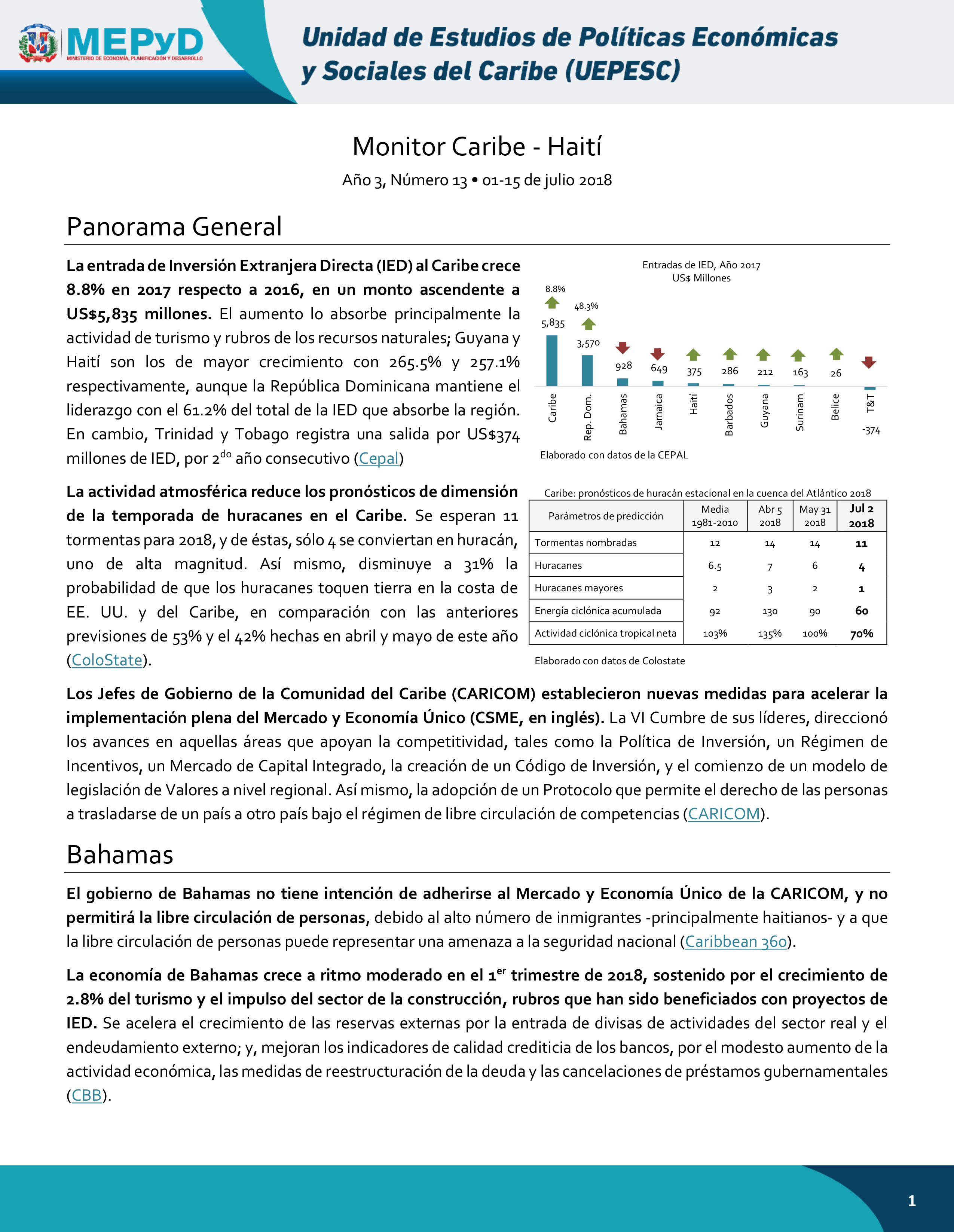 Monitor Caribe-Haití Año 3, Número 13 • 01-15 de julio 2018