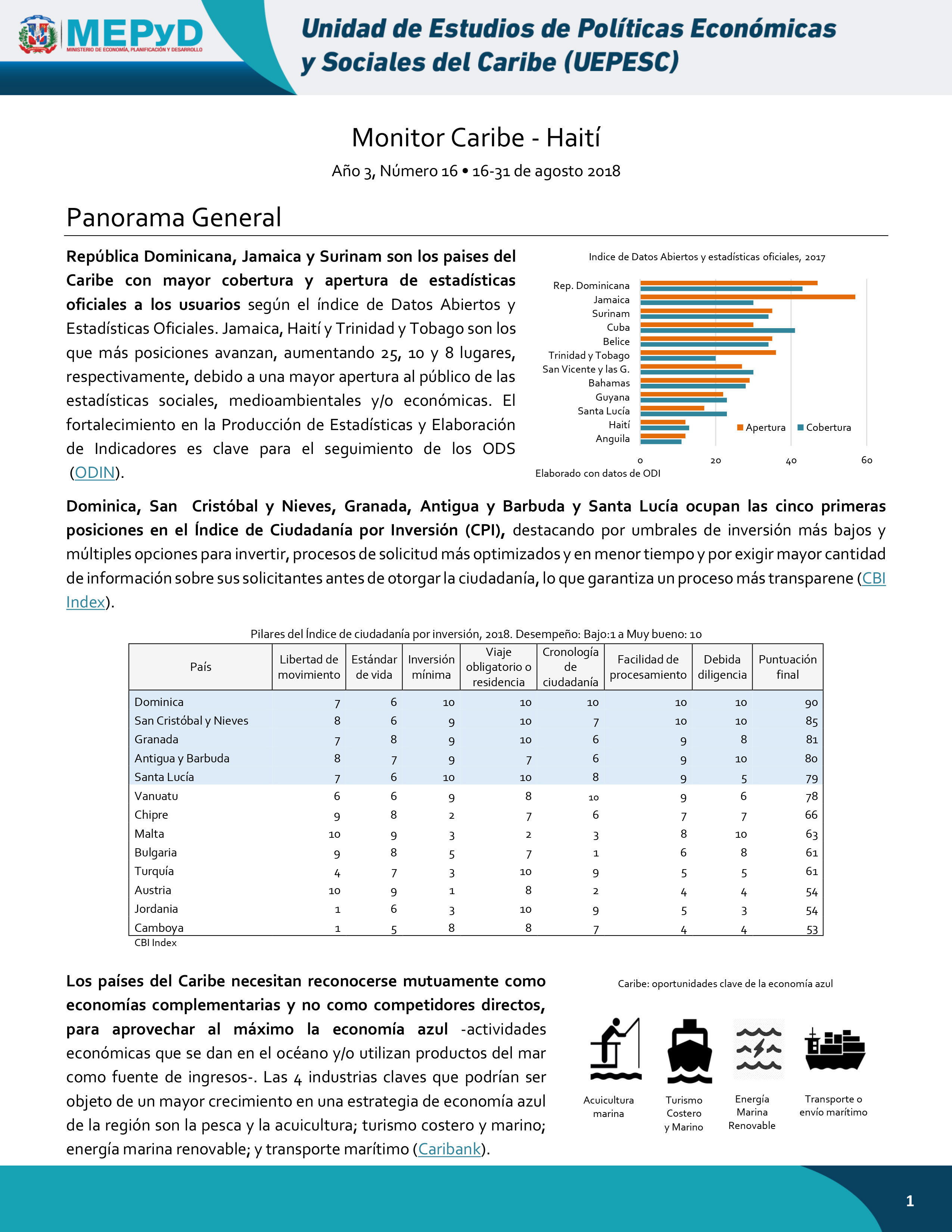 Monitor Caribe-Haití Año 3, Número 16 • 16-31 de Agosto 2018