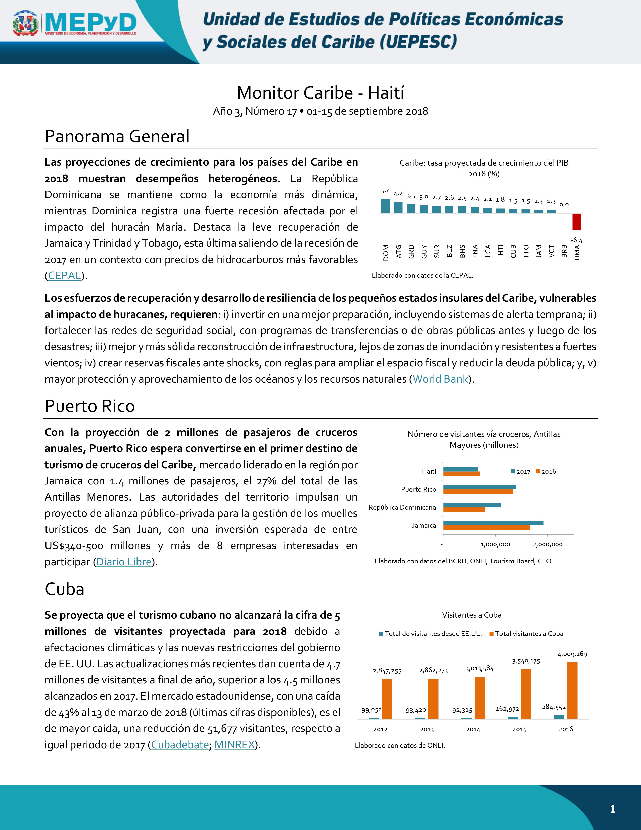 Monitor Caribe-Haití Año 3, Número 17 • 1-15 de Septiembre 2018