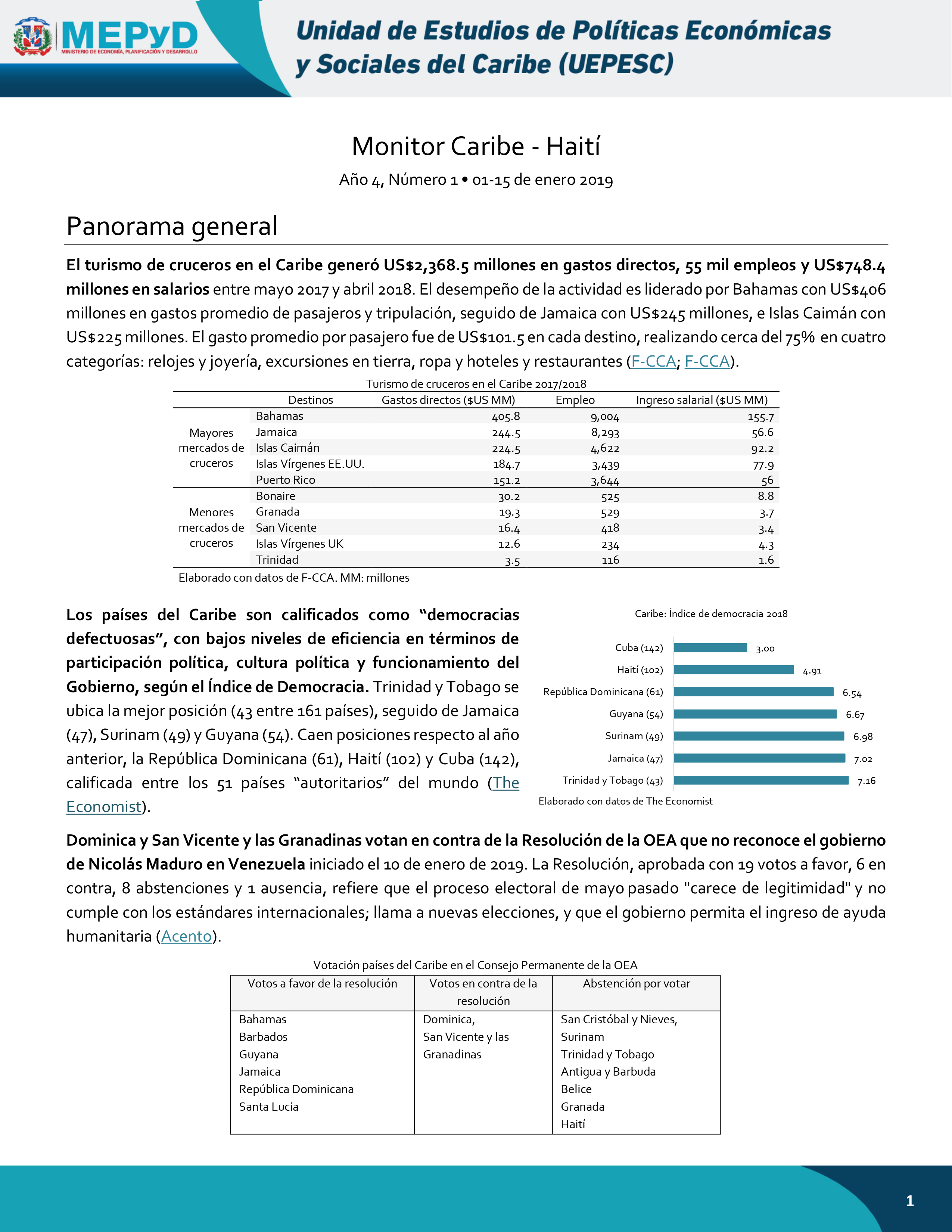 Monitor Caribe-Haití Año 4, Número 1 • 1-15 de enero 2019