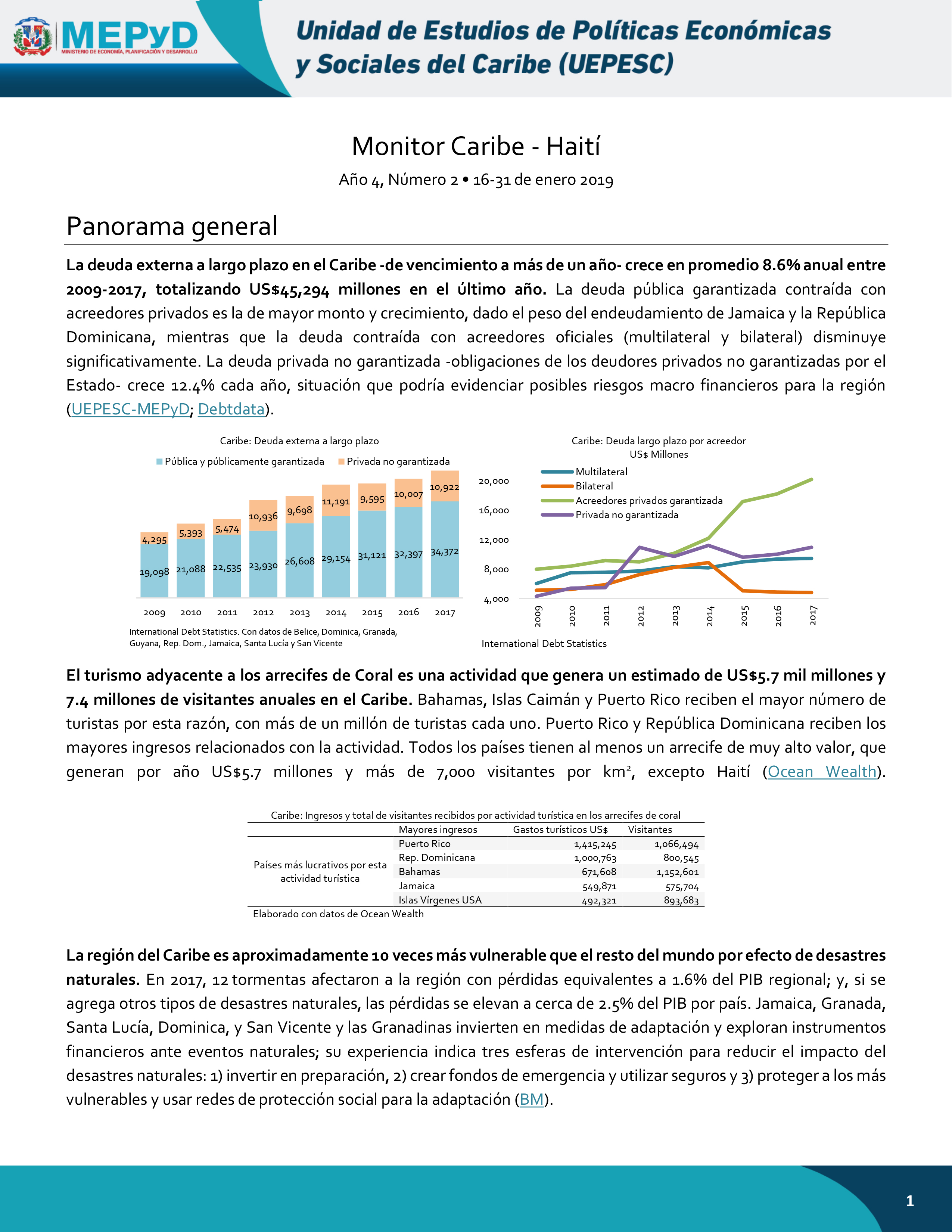 Monitor Caribe-Haití Año 4, Número 2 • 16-31 de enero 2019