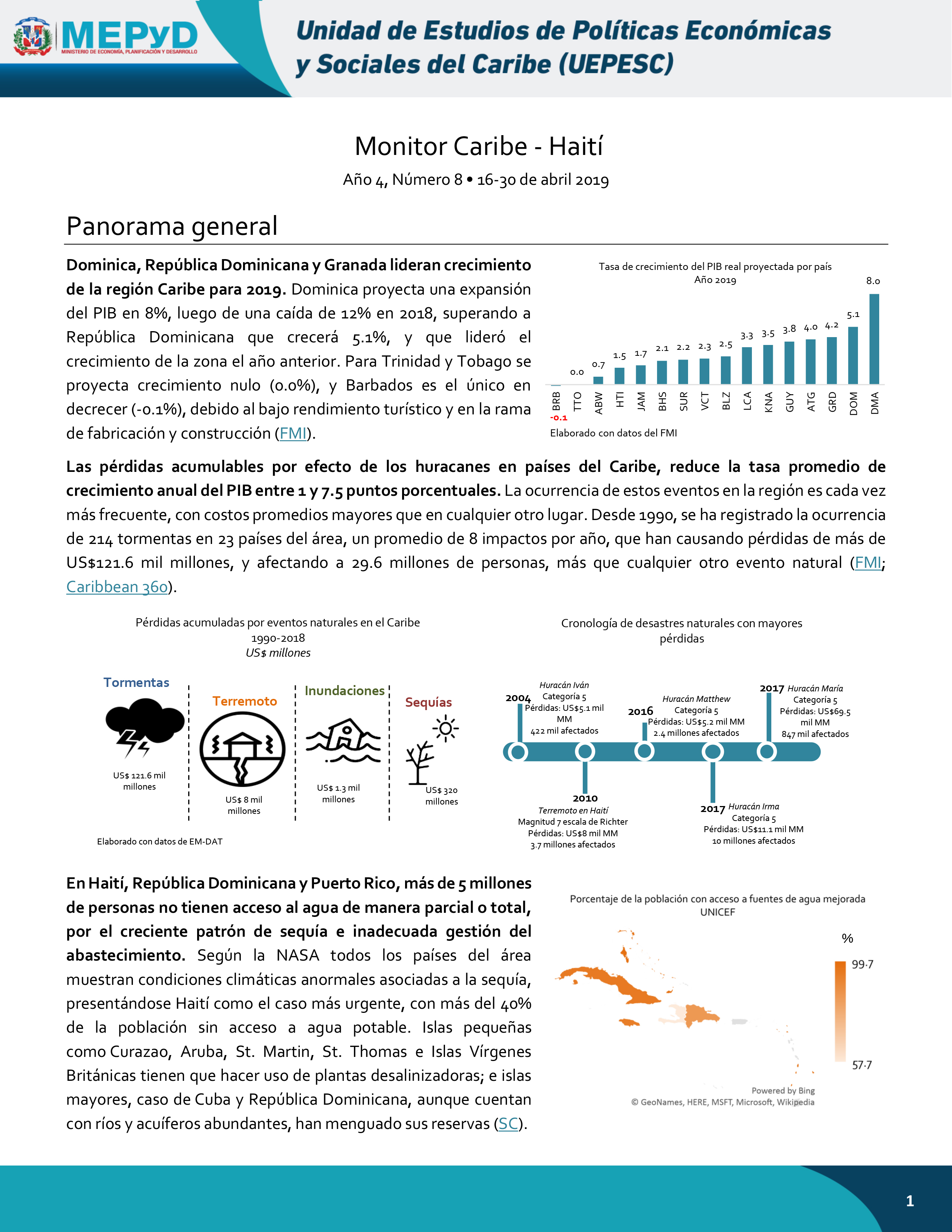 Monitor Caribe-Haití Año 4, Número 8 • 16-30 de abril 2019