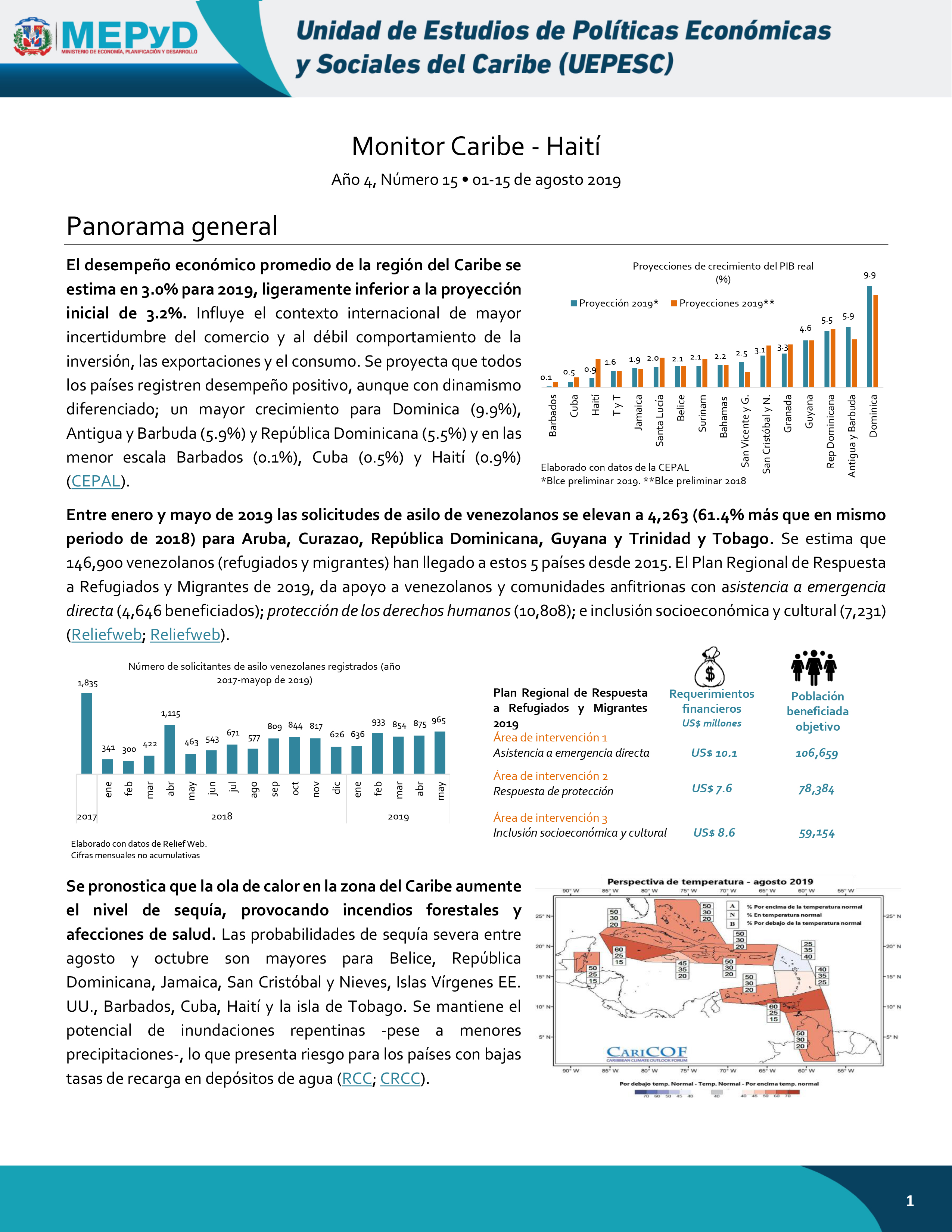 Monitor Caribe-Haití Año 4, Número 15 • 1-15 de agosto 2019