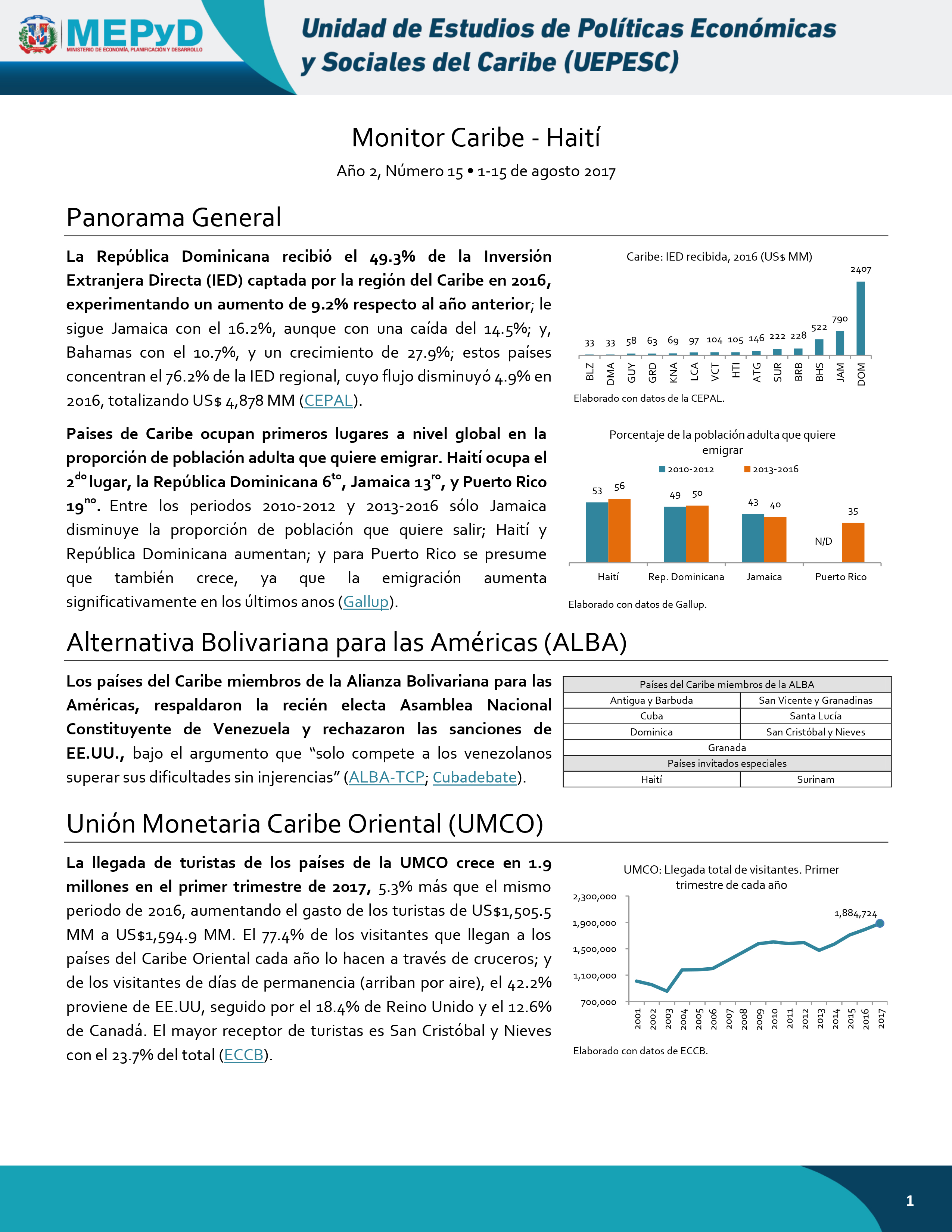 Monitor Caribe-Haití Año 2, Número 15 • 1-15 de agosto 2017