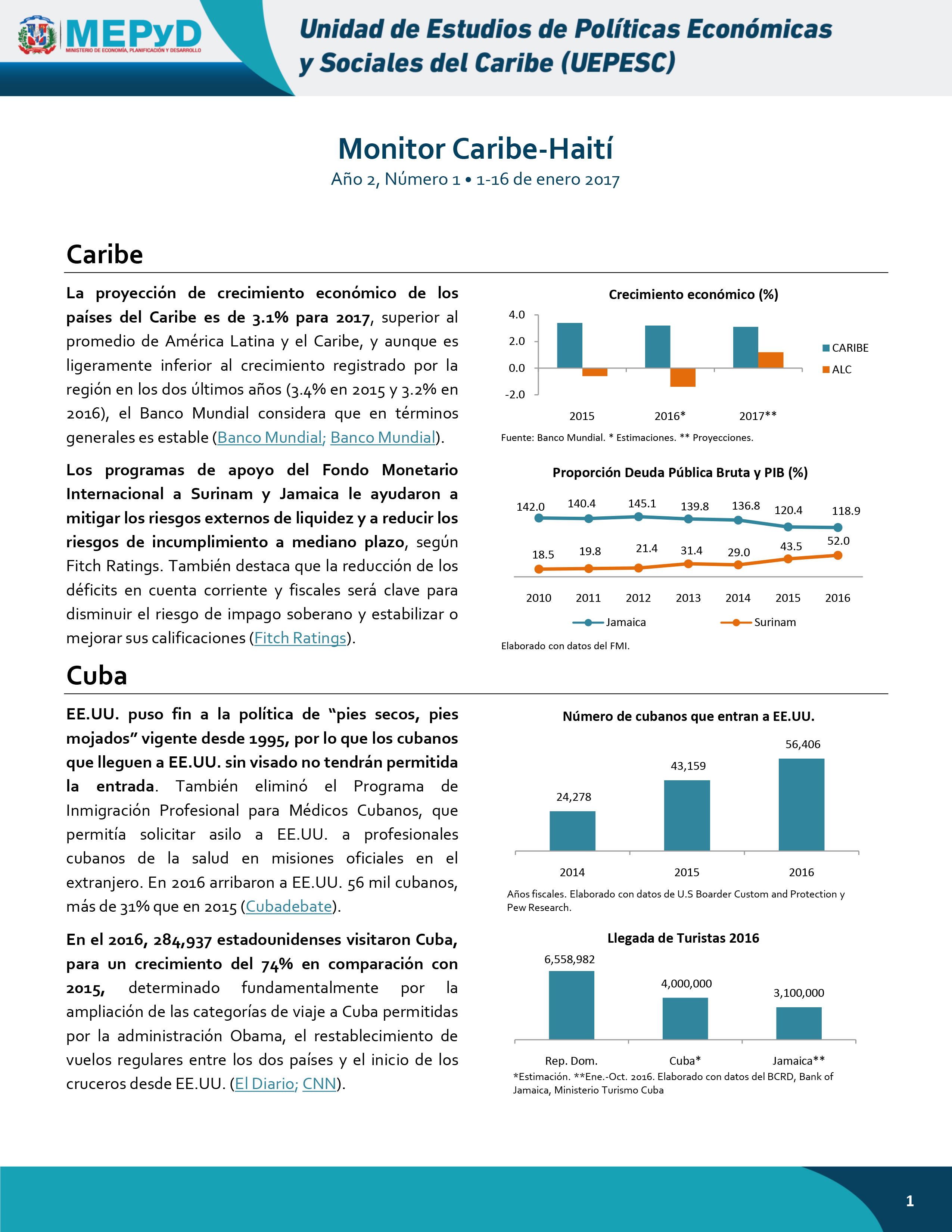 Monitor Caribe-Haití Año 2, Número 1 • 01-15 de enero 2017