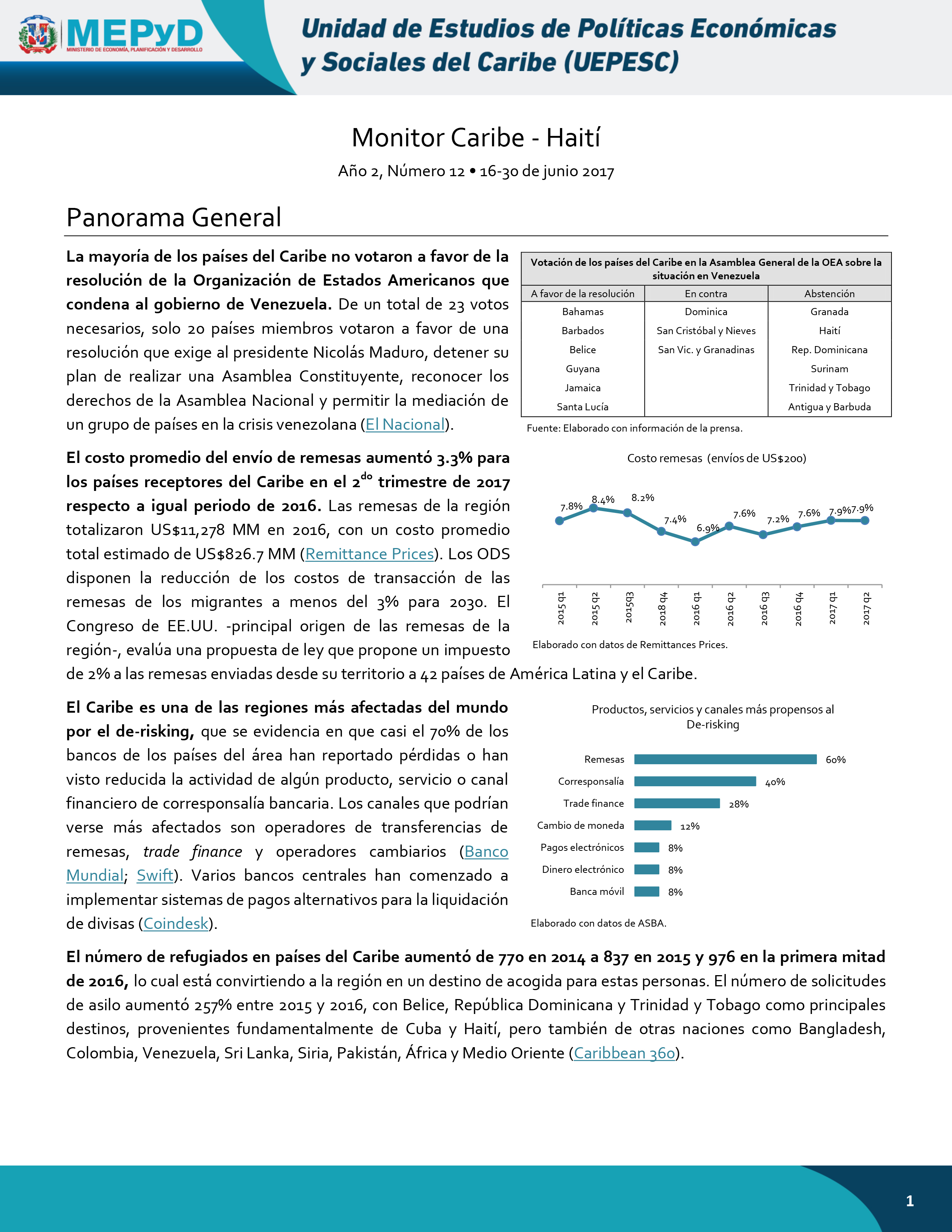 Monitor Caribe-Haití Año 2, Número 12 • 16-30 de junio 2017