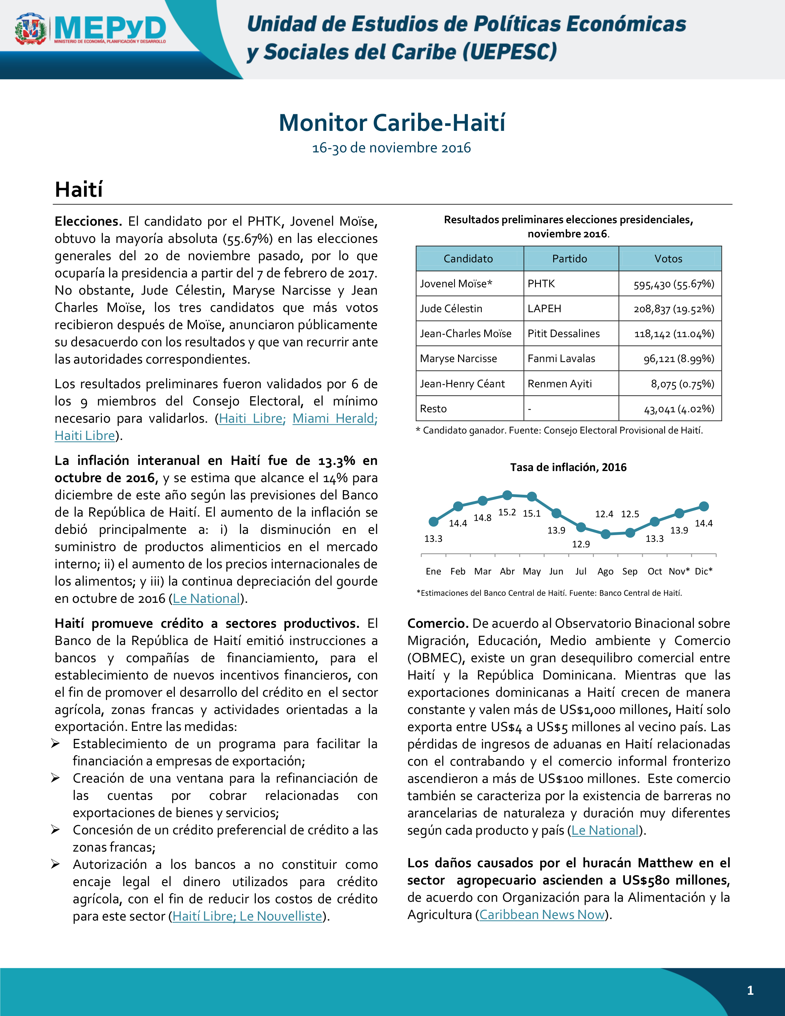 Monitor Caribe-Haití Año 1, Número 22 • 16-30 de noviembre 2016