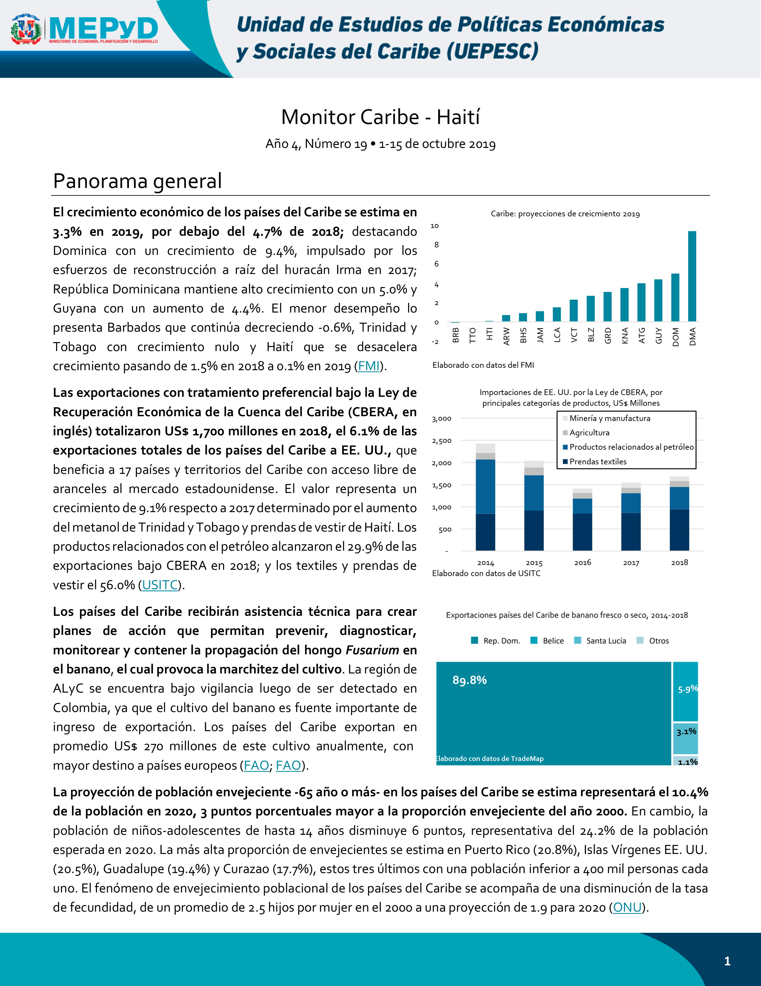 Monitor Caribe-Haití Año 4, Número 19 •  1-15 de octubre 2019