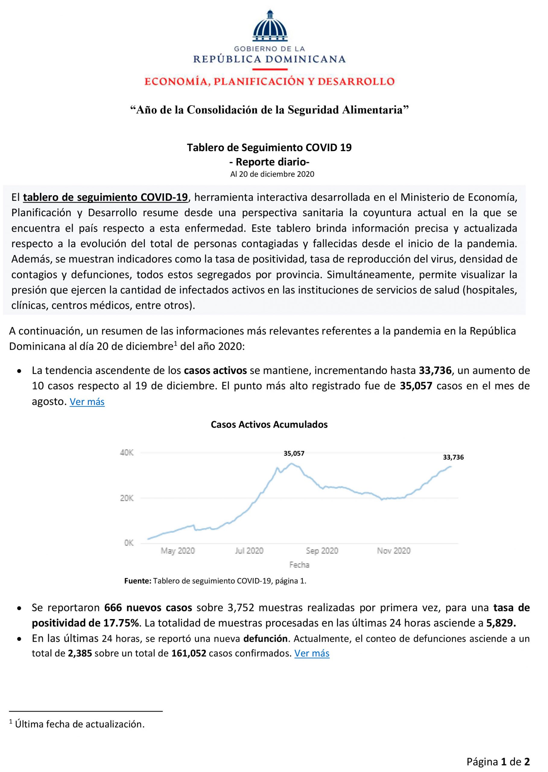 Tablero de Seguimiento COVID 19 – Reporte diario-  Al 20 de diciembre 2020