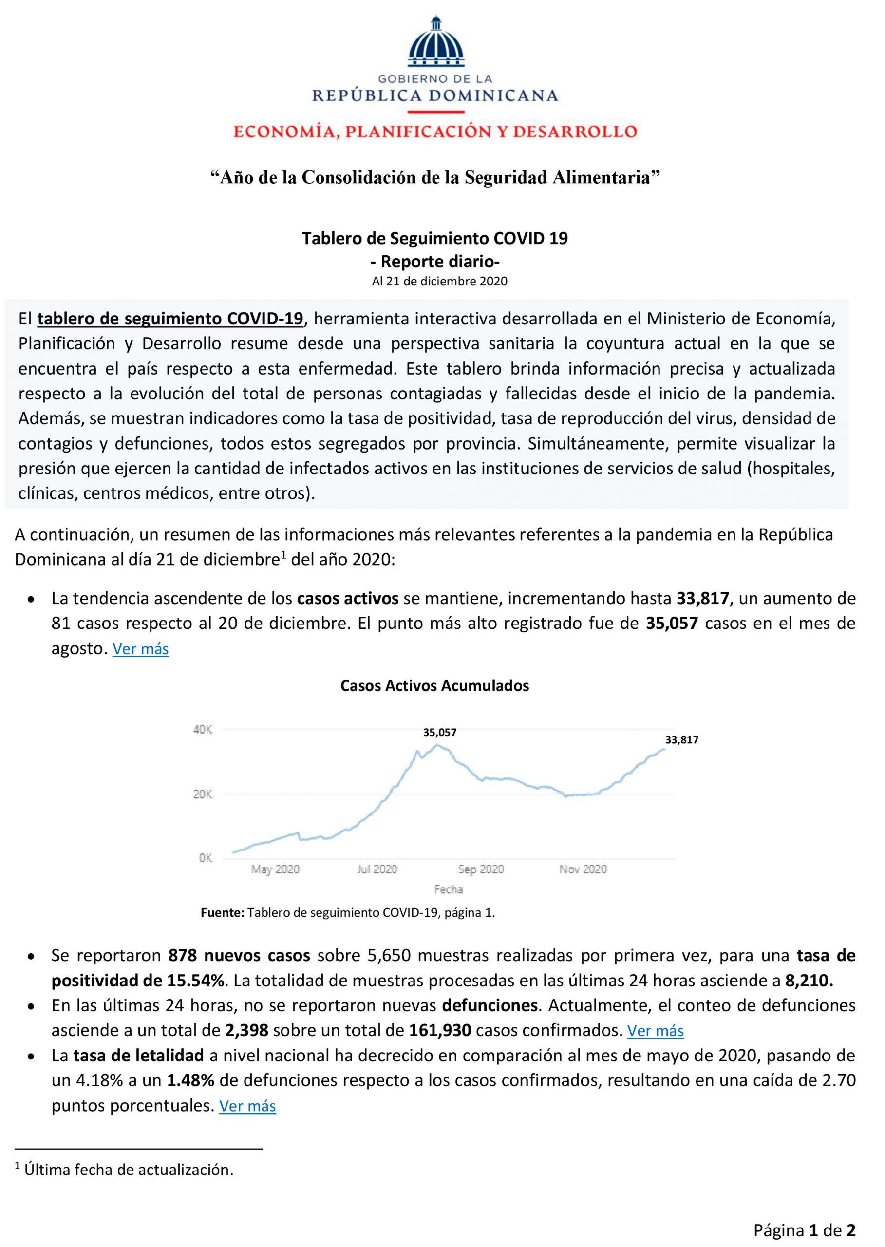 Tablero de Seguimiento COVID 19 – Reporte diario-  Al 21 de diciembre 2020