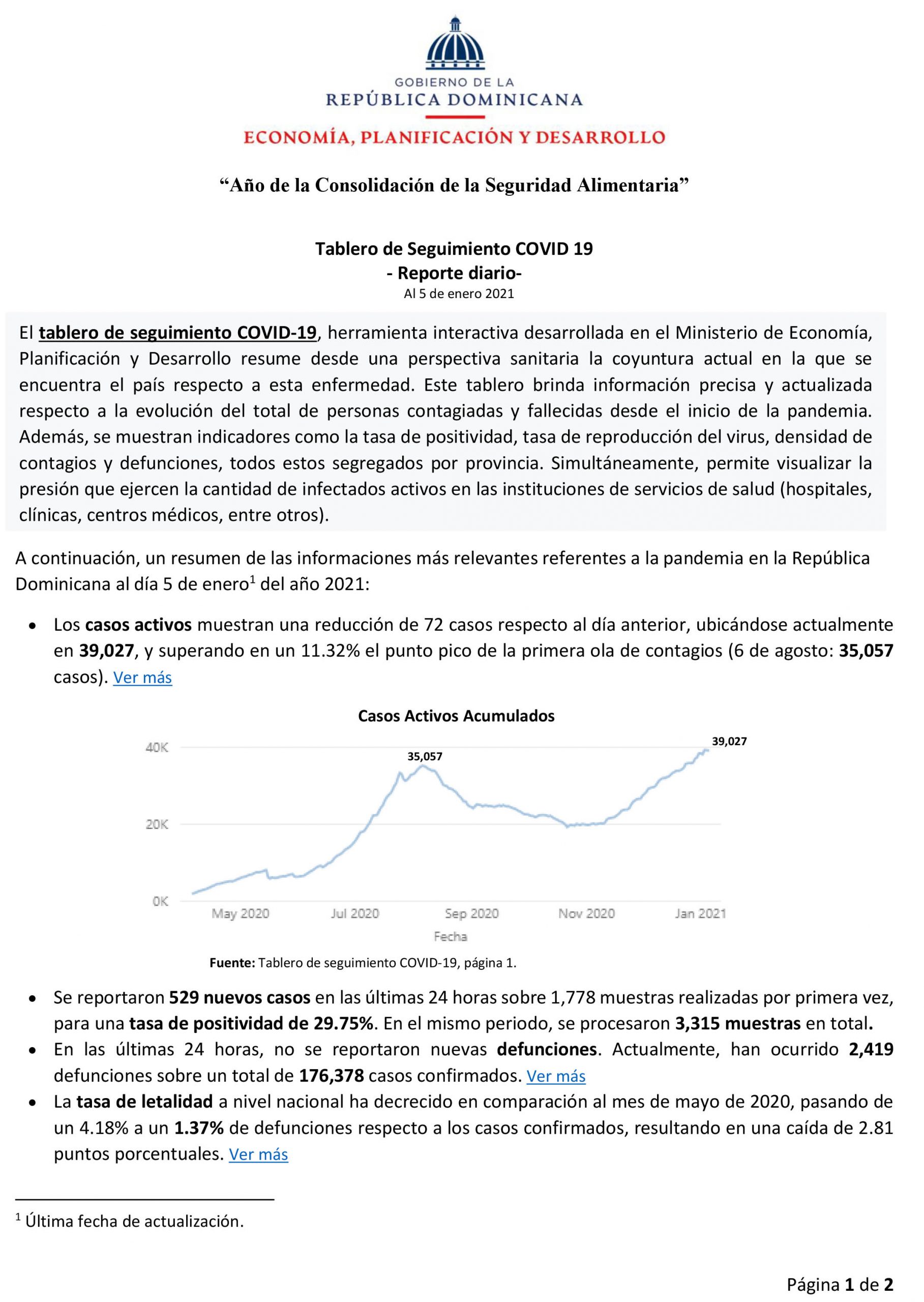 Tablero de Seguimiento COVID 19 – Reporte diario –  Al 5 de enero 2021