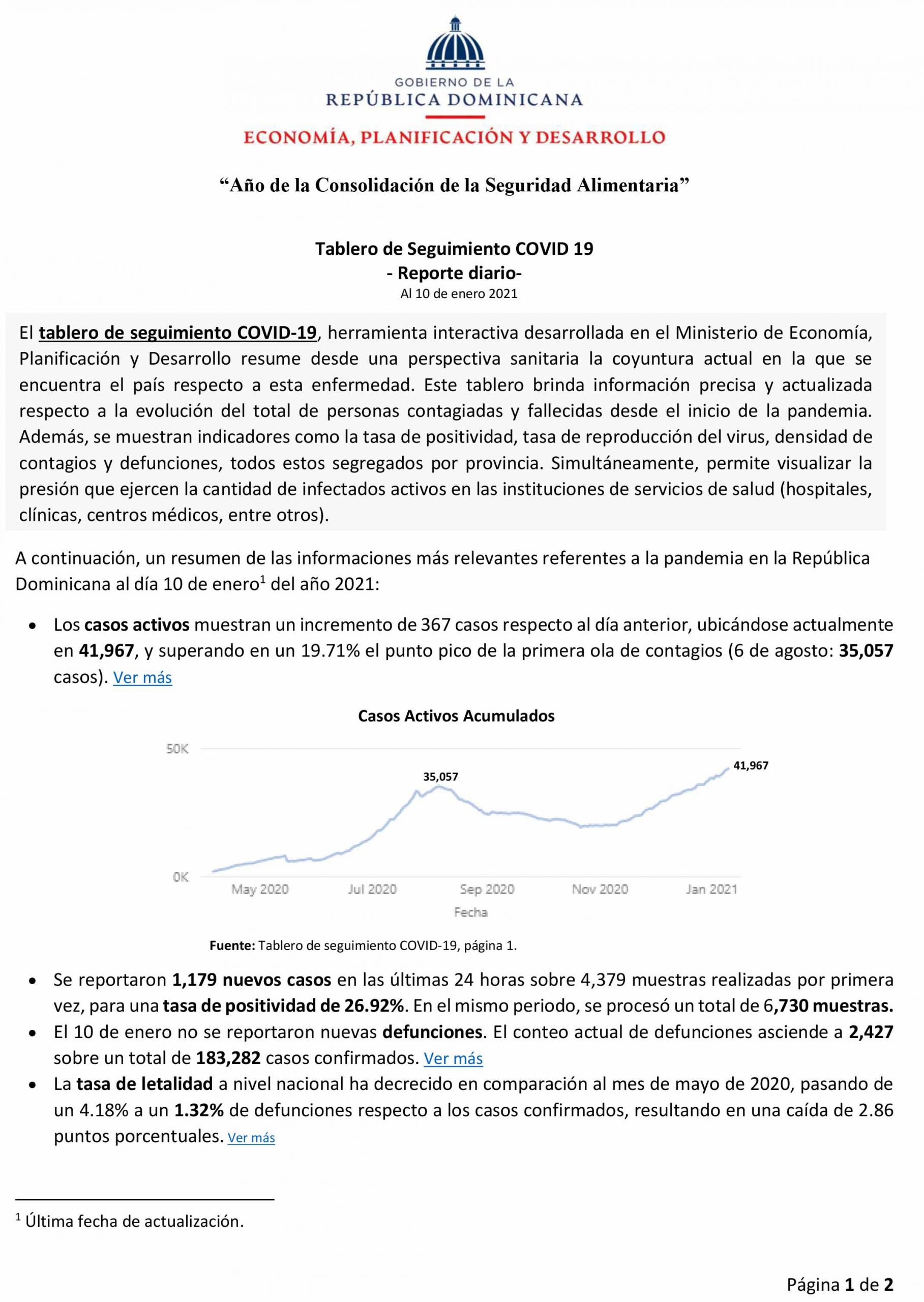 Tablero de Seguimiento COVID 19 – Reporte diario –  Al 10 de enero 2021