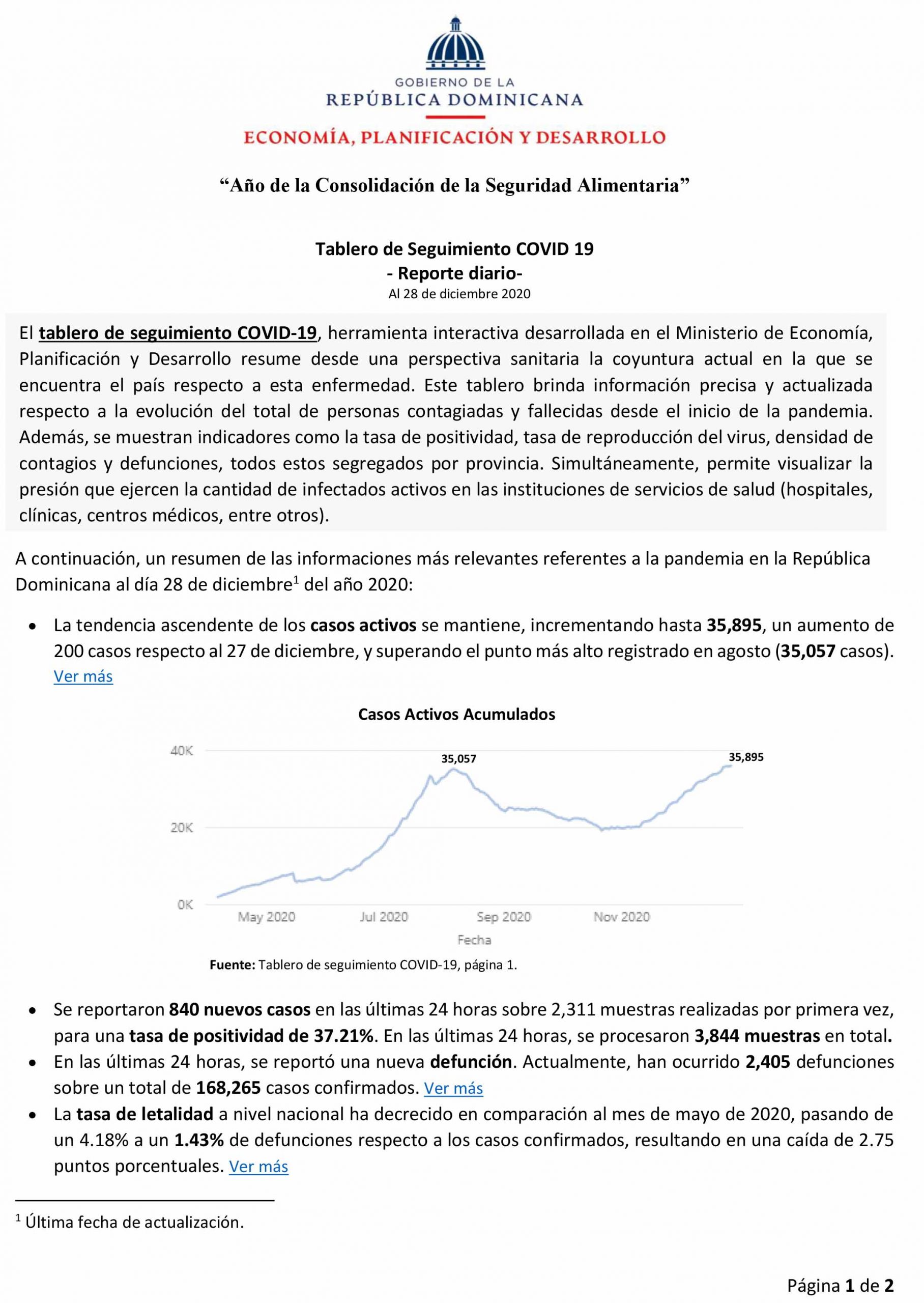 Tablero de Seguimiento COVID 19 – Reporte diario –  Al 28 de diciembre 2020