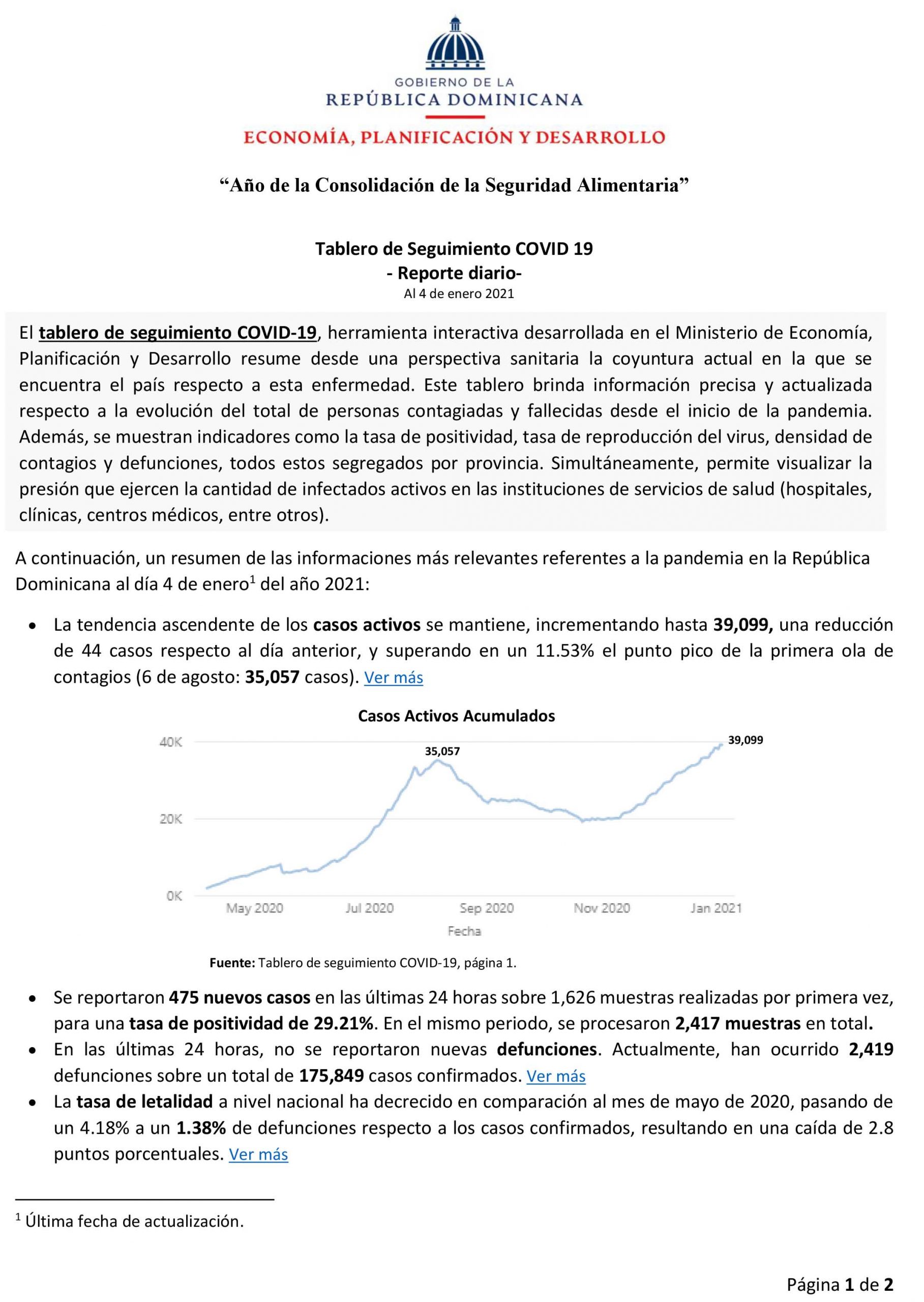 Tablero de Seguimiento COVID 19 – Reporte diario –  Al 4 de enero 2021