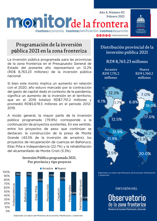 Monitor Frontera Febrero 2021