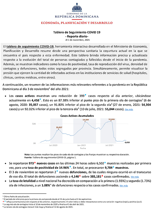 Tablero-de-seguimiento-COVID-Reporte-Diario-3-nov_extendida-2021-1