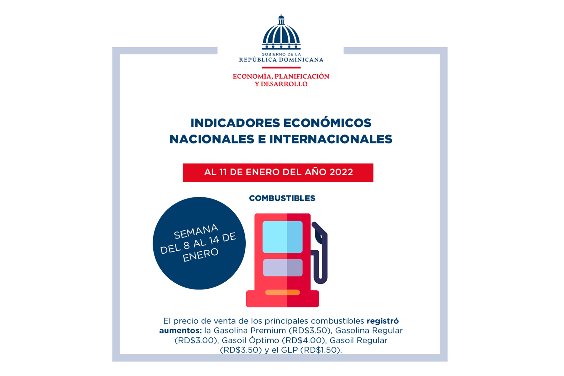 Indicadores economicos