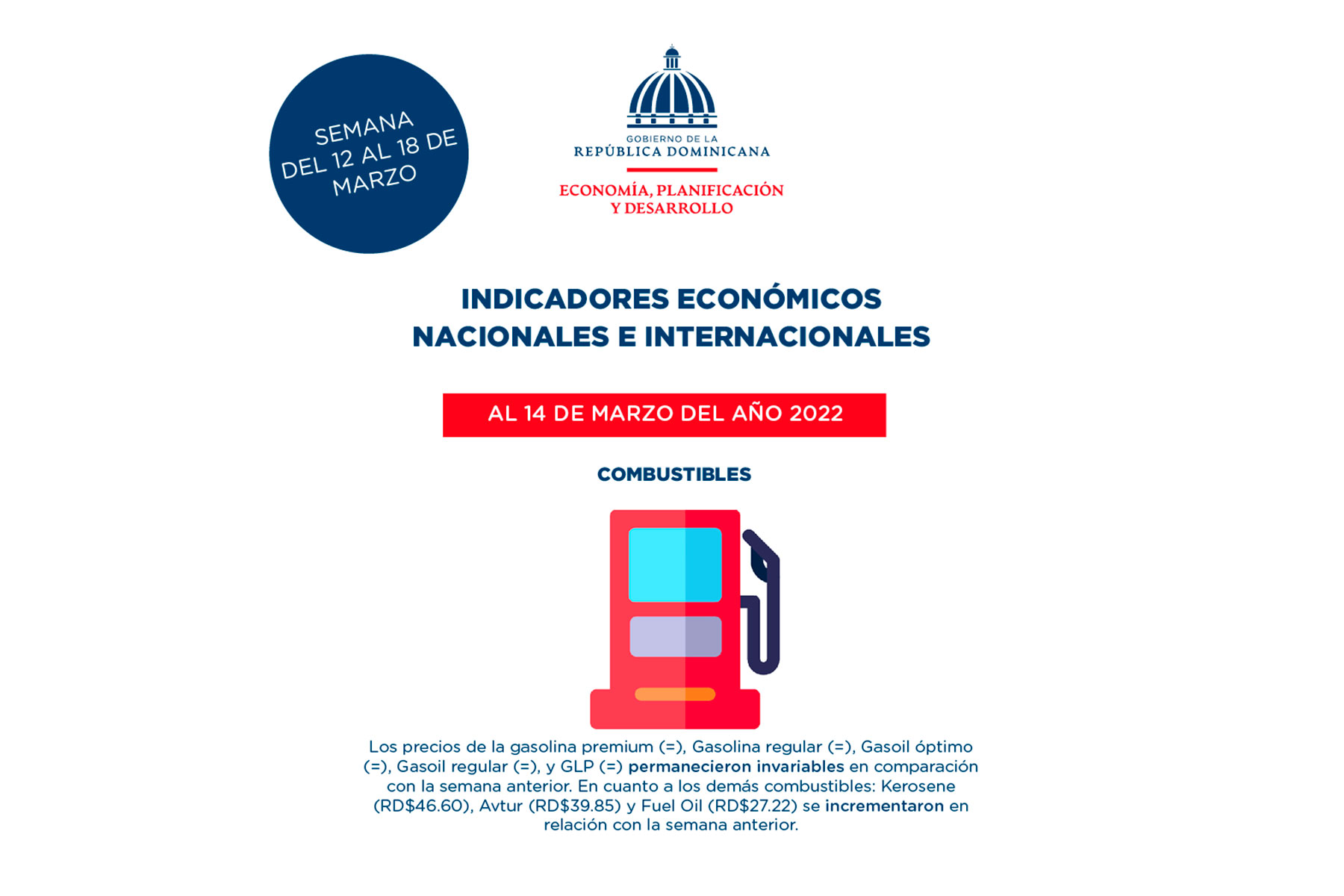 Ministerio de Economía publica resumen de indicadores económicos al 14 de marzo de 2022