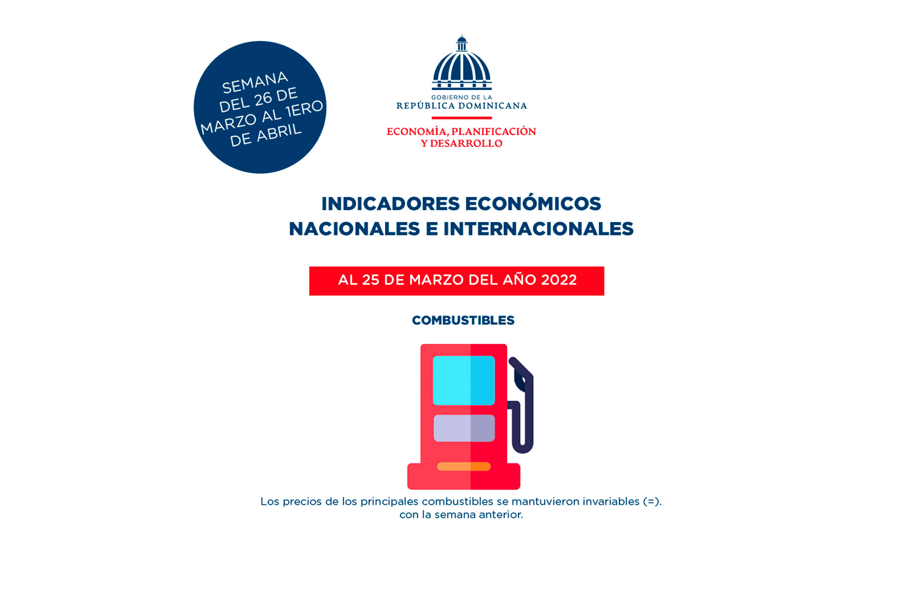Ministerio de Economía publica resumen de indicadores económicos al 28 de marzo de 2022