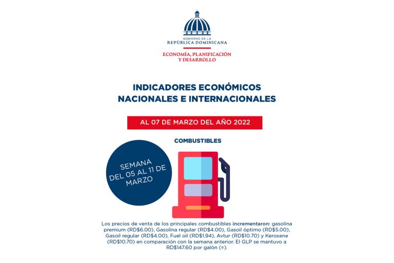 indicadores económicos al 07 de marzo de 2022