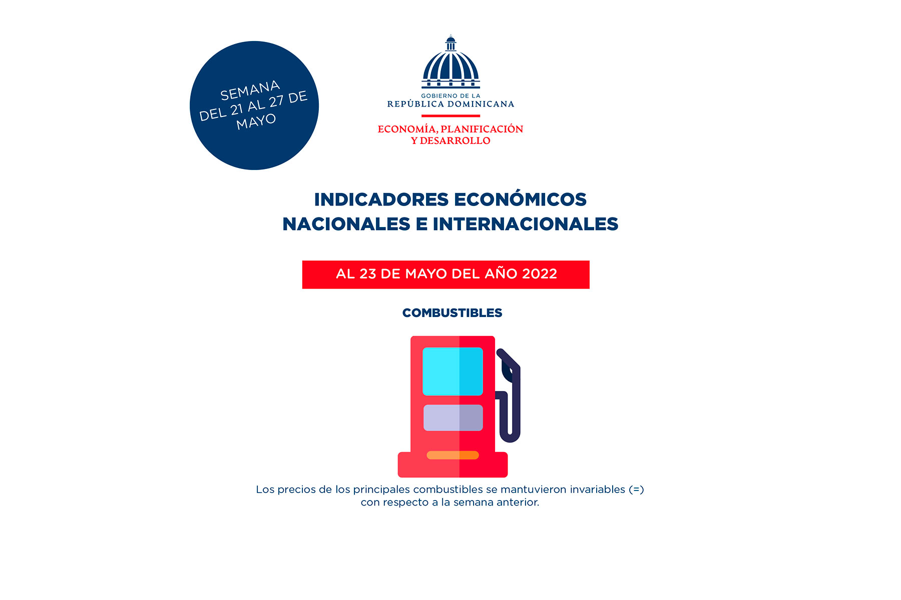Indicadores Económicos al 23 de mayo 2022