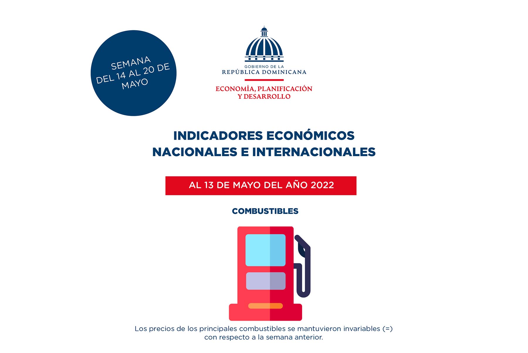 indicadores económicos
