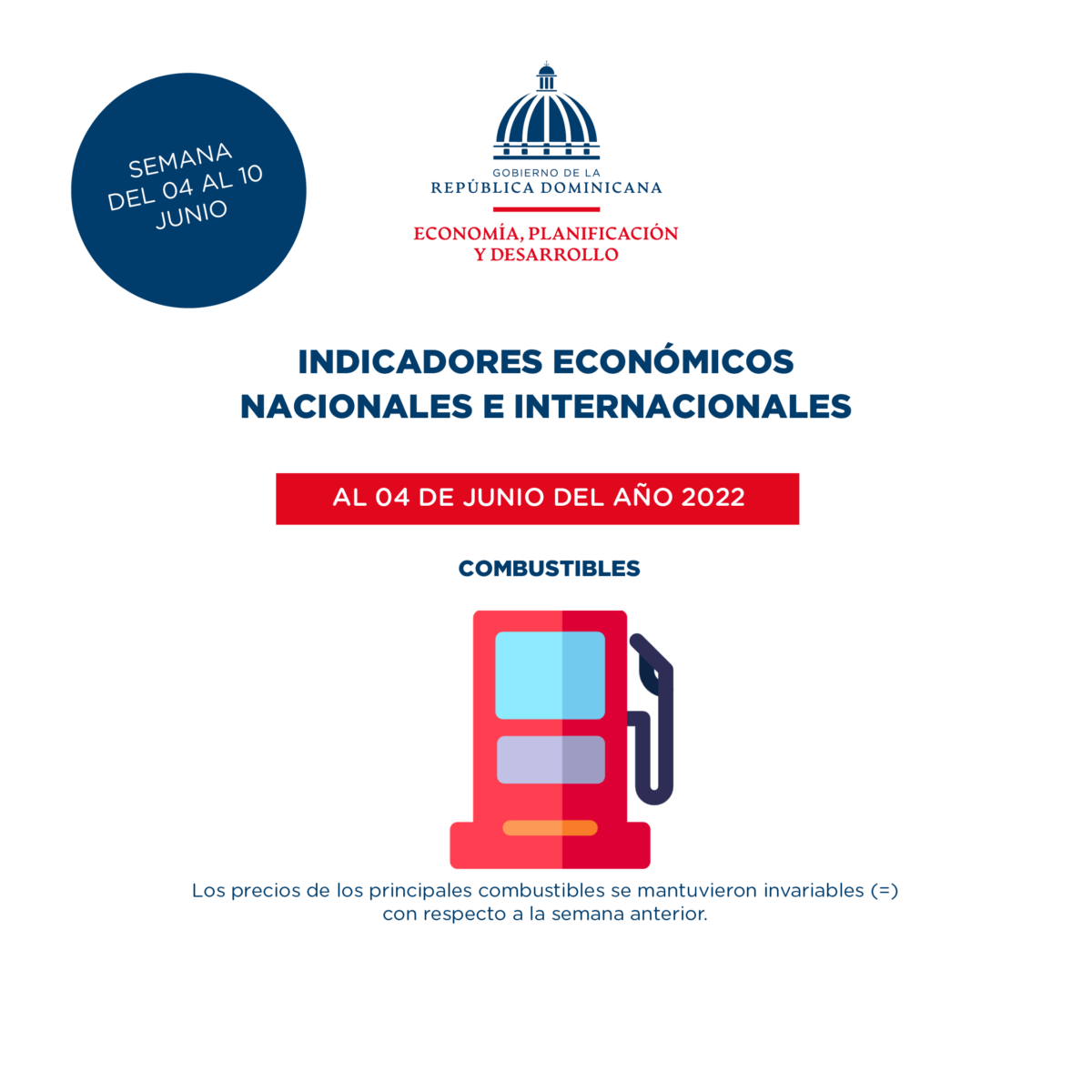 Ministerio de Economía pública indicadores económicos al 06 de junio de 2022