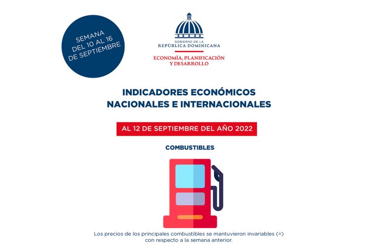 Indicadores economicos