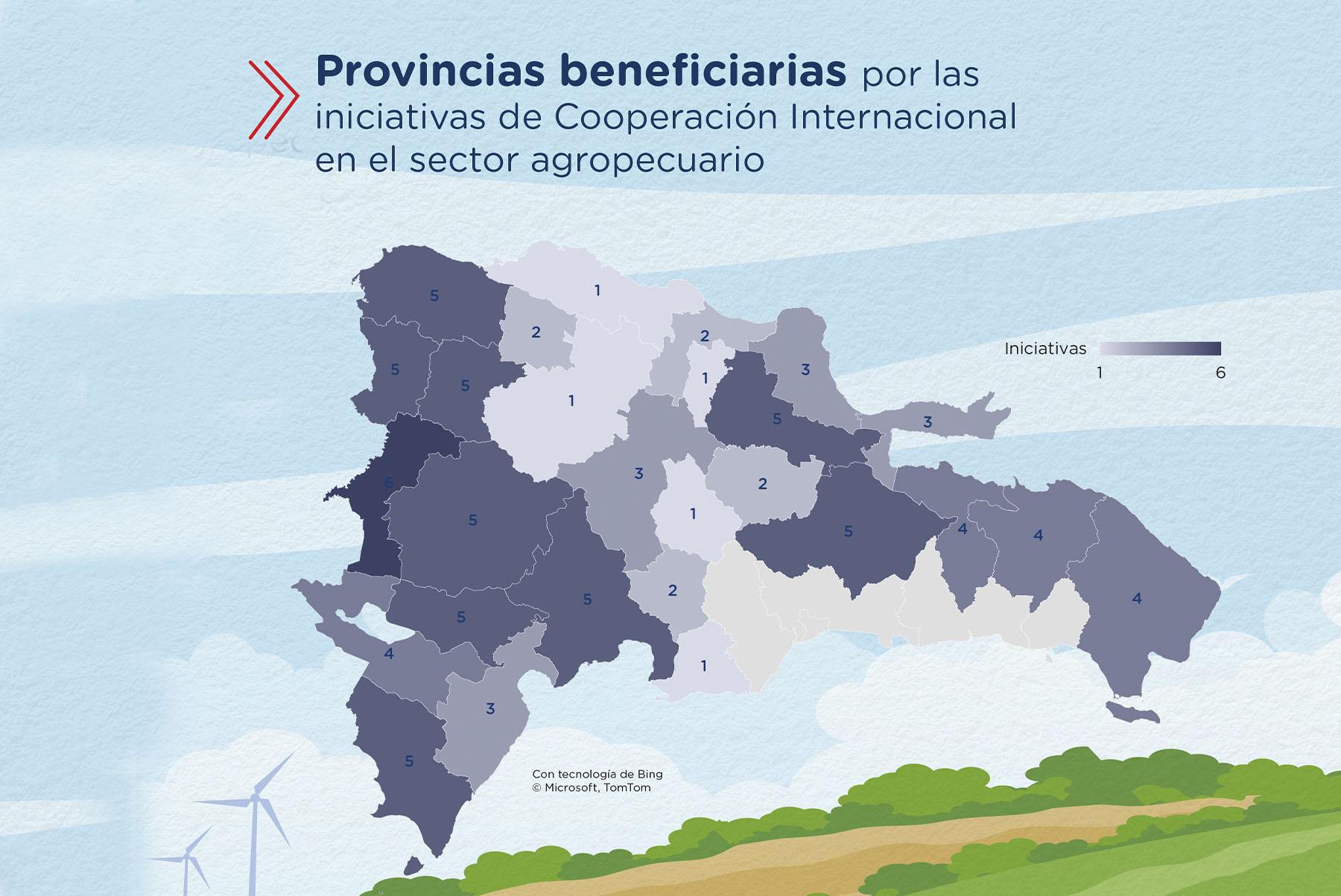 Ministerio de Economía registra 38 iniciativas de apoyo a la producción agropecuaria nacional
