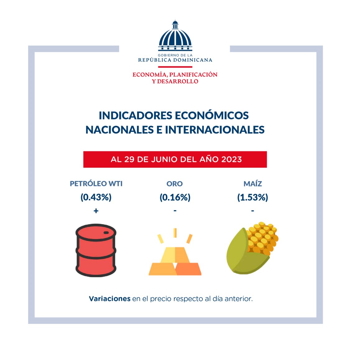 indicadores económicos al 3 de julio