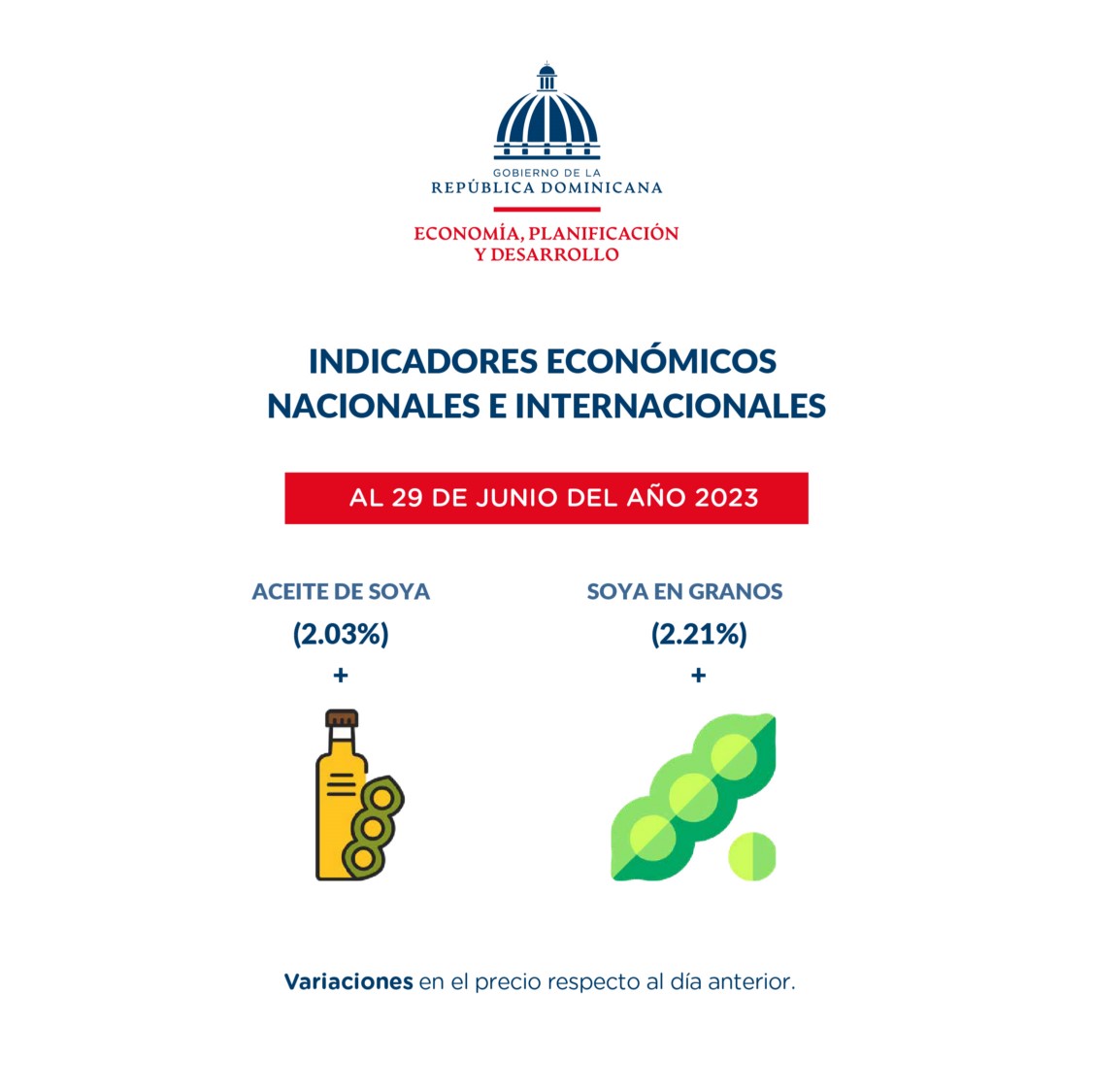 indicadores económicos al 3 de julio