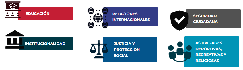 Oficina-de-las-Naciones