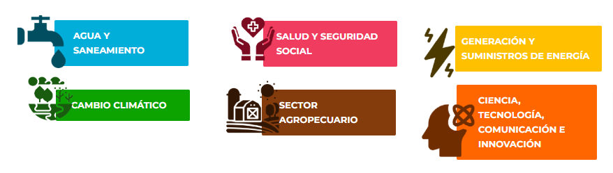 Organismo Internacional de Energía Atómica (OIEA)
