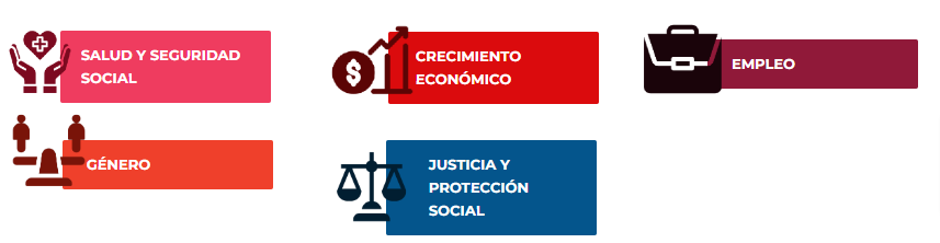 Organización Internacional del Trabajo (OIT)