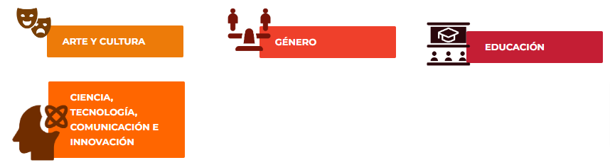 Organización de las Naciones Unidas para la educación, la Ciencia y la cultura (UNESCO)