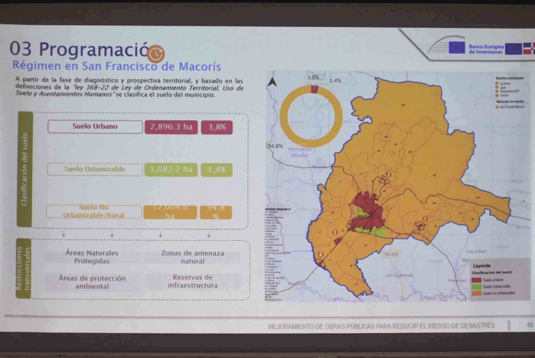 Plan Municipal de Ordenamiento Territorial de San Francisco de Macorís