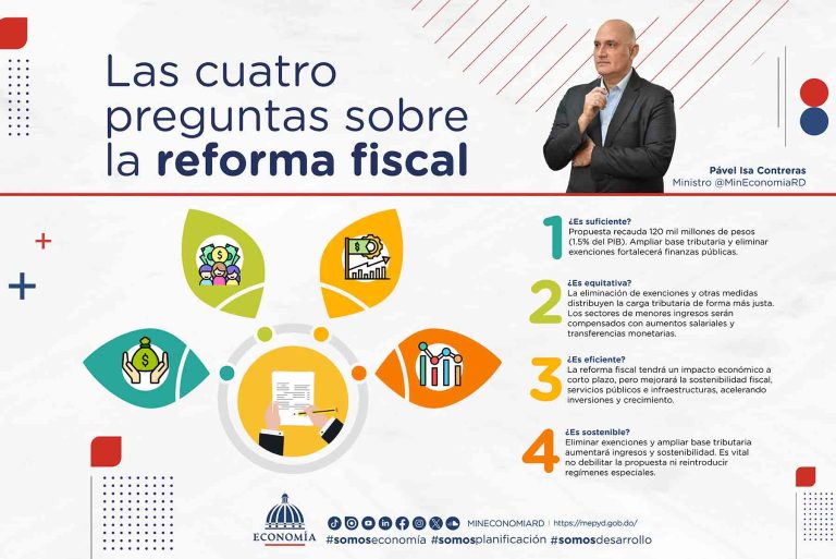 Reforma Fiscal