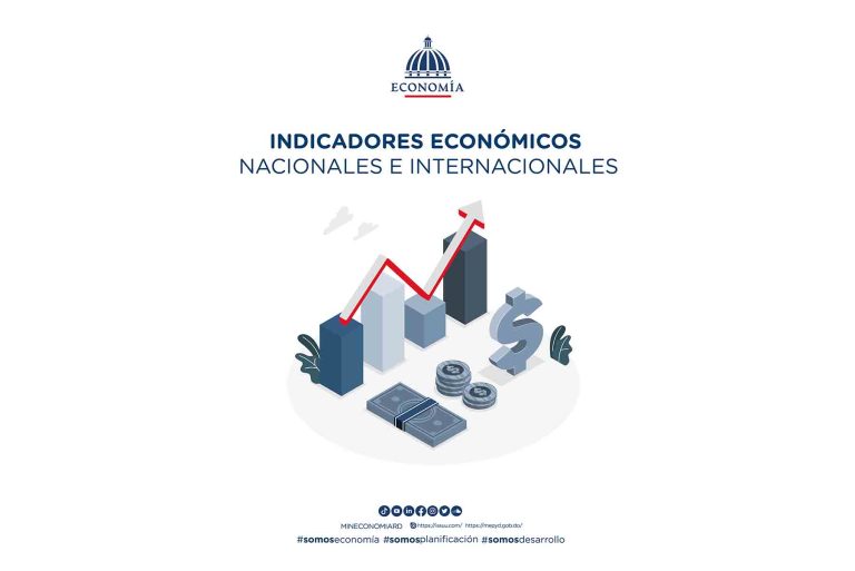 Indicadores