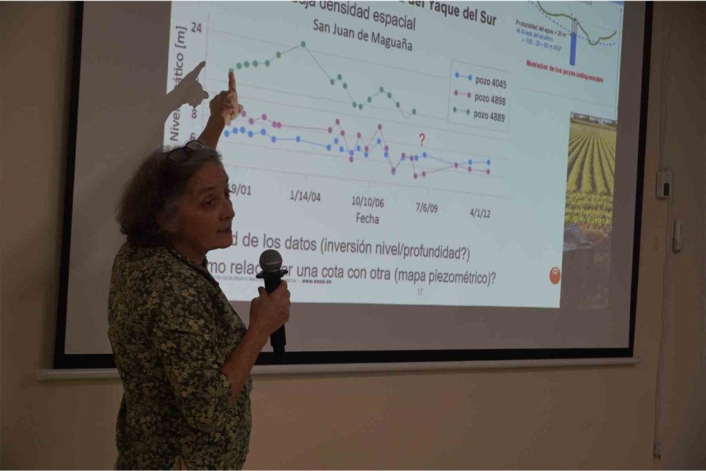 el INDRHI avances de proyecto sobre gestión de aguas subterráneas en la República Dominicana