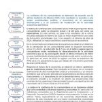 Informe Índice de Confianza del Consumidor (ICC-RD) marzo 2025