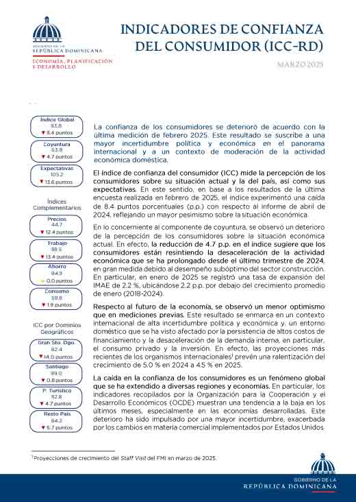 Informe Índice de Confianza del Consumidor (ICC-RD) marzo 2025
